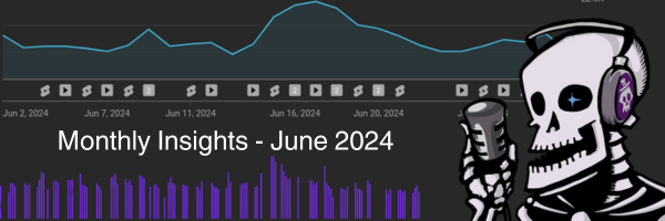 Monthly Insights - June 2024