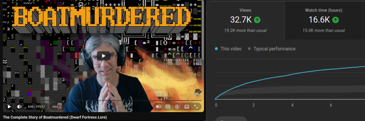 The Boatmurdered Video.